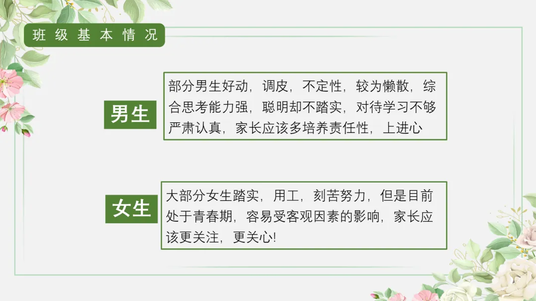 九年级期中家长会:砥砺前行迎中考,家校携手共前进-第4张图片-四季读书网 九年级期中家长会:砥砺前行迎中考,家校携手共前进-第4张图片-四季读书网