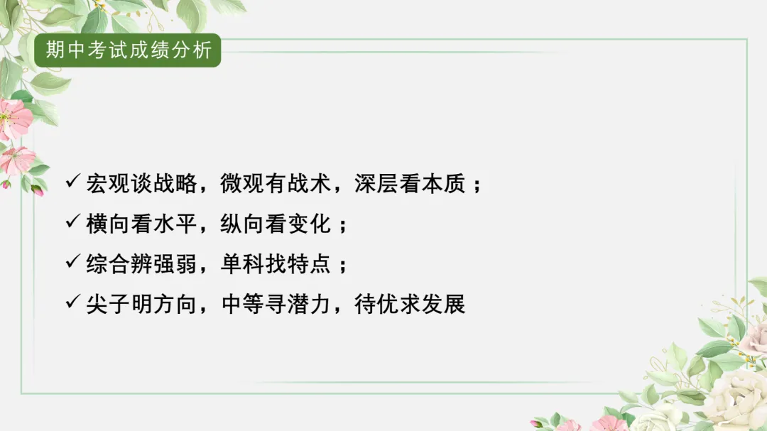 九年级期中家长会:砥砺前行迎中考,家校携手共前进-第6张图片-四季读书网 九年级期中家长会:砥砺前行迎中考,家校携手共前进-第6张图片-四季读书网