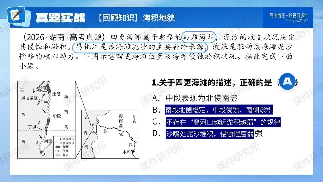 【系统整合+习题精讲+真题汇编】27年高考地理一轮专题复习课件!讲透《海岸地貌》| 课件+讲义+汇编-第24张图片-四季读书网 【系统整合+习题精讲+真题汇编】27年高考地理一轮专题复习课件!讲透《海岸地貌》| 课件+讲义+汇编-第24张图片-四季读书网