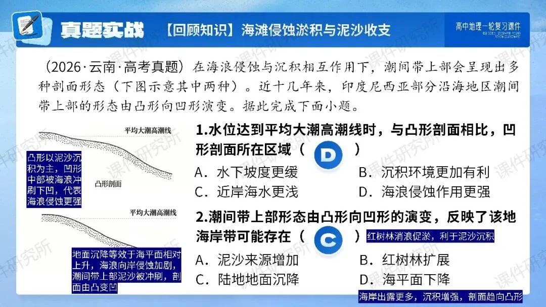 【系统整合+习题精讲+真题汇编】27年高考地理一轮专题复习课件!讲透《海岸地貌》| 课件+讲义+汇编-第26张图片-四季读书网 【系统整合+习题精讲+真题汇编】27年高考地理一轮专题复习课件!讲透《海岸地貌》| 课件+讲义+汇编-第26张图片-四季读书网