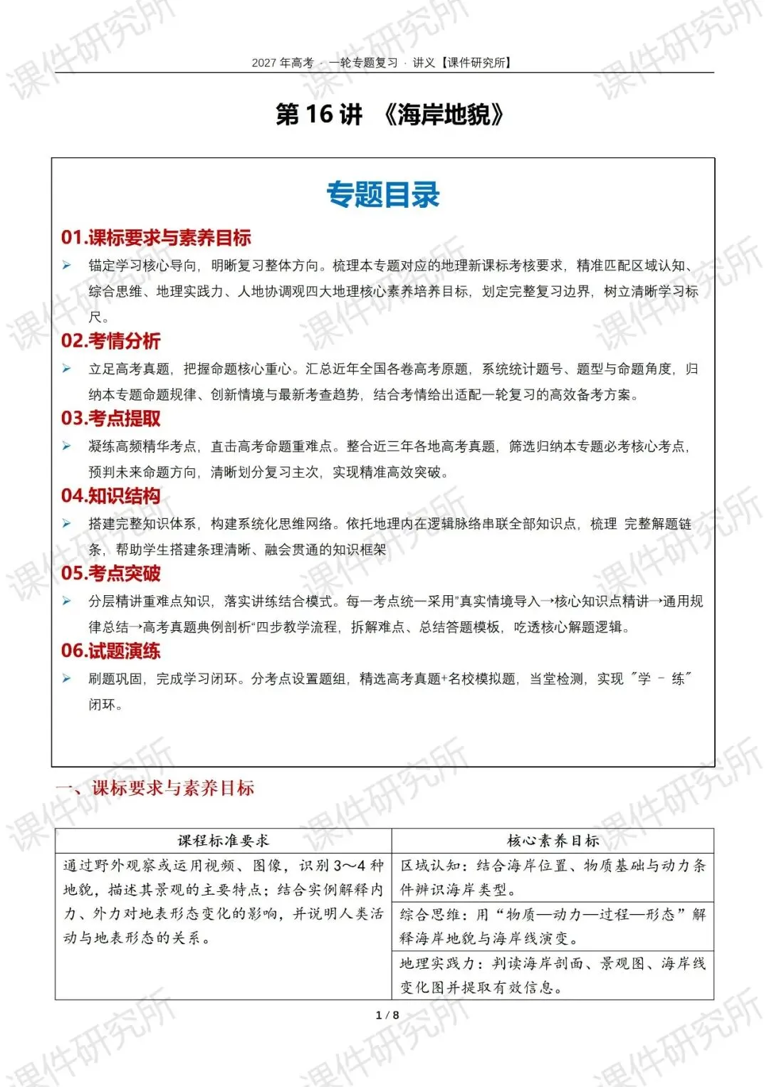 【系统整合+习题精讲+真题汇编】27年高考地理一轮专题复习课件!讲透《海岸地貌》| 课件+讲义+汇编-第27张图片-四季读书网 【系统整合+习题精讲+真题汇编】27年高考地理一轮专题复习课件!讲透《海岸地貌》| 课件+讲义+汇编-第27张图片-四季读书网