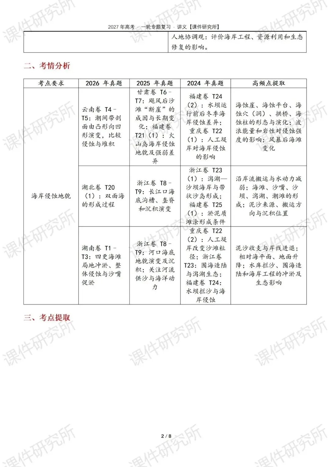 【系统整合+习题精讲+真题汇编】27年高考地理一轮专题复习课件!讲透《海岸地貌》| 课件+讲义+汇编-第28张图片-四季读书网 【系统整合+习题精讲+真题汇编】27年高考地理一轮专题复习课件!讲透《海岸地貌》| 课件+讲义+汇编-第28张图片-四季读书网