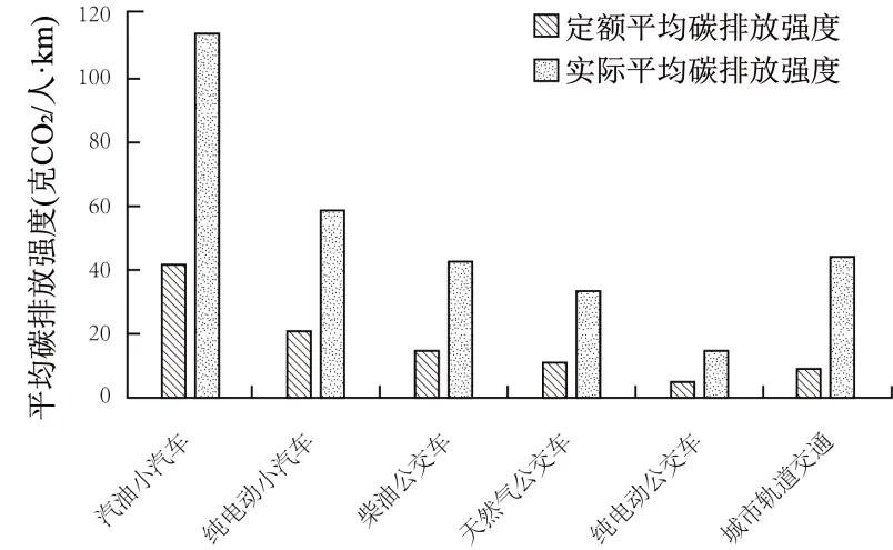 2026届普通高考适应性模拟考试地理(三)-第2张图片-四季读书网 2026届普通高考适应性模拟考试地理(三)-第2张图片-四季读书网