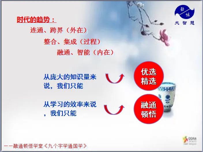 《法喜集》——大学、高考的存在意义与未来时代-第2张图片-四季读书网