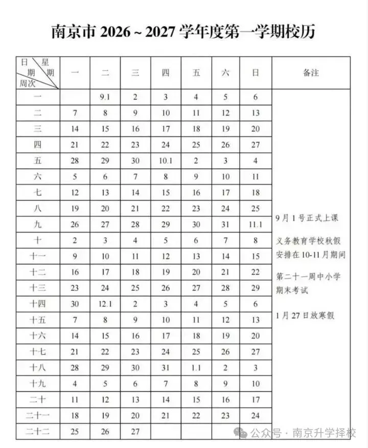 南京多校期中考时间安排-第6张图片-四季读书网 南京多校期中考时间安排-第6张图片-四季读书网