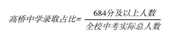 26年中考战报——洋泾菊园-第10张图片-四季读书网 26年中考战报——洋泾菊园-第10张图片-四季读书网