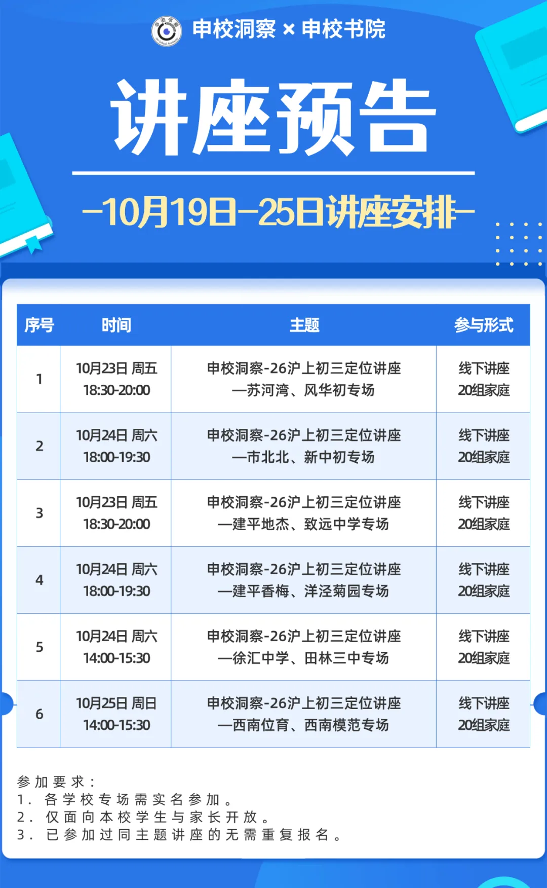 26年中考战报——洋泾菊园-第13张图片-四季读书网 26年中考战报——洋泾菊园-第13张图片-四季读书网