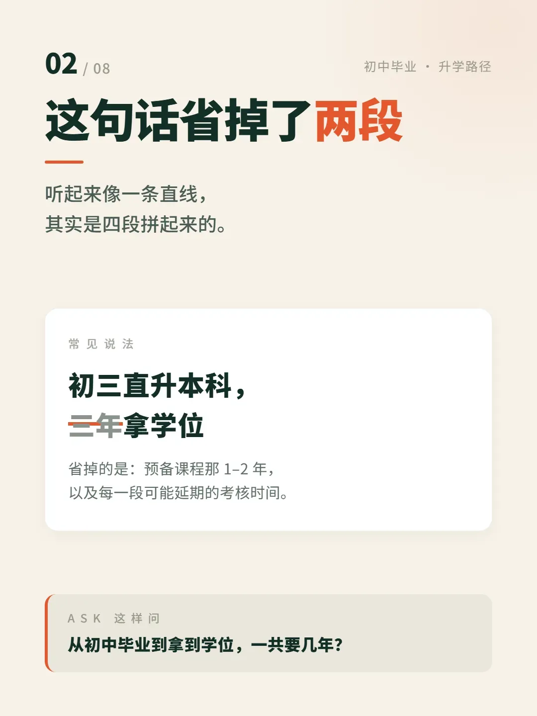 初三到本科毕业,到底几年?一张图讲清-第3张图片-四季读书网 初三到本科毕业,到底几年?一张图讲清-第3张图片-四季读书网