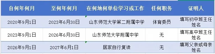 高三家长注意!高考报名即将开始,个人信息填报指南来了-第9张图片-四季读书网