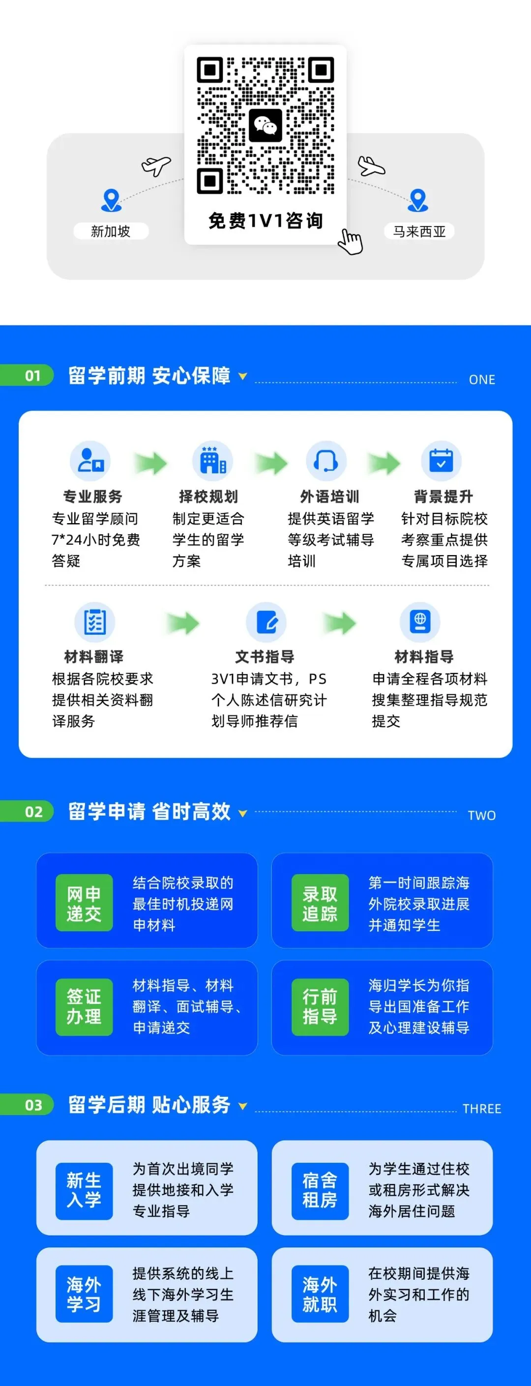 泰莱、UCSI、双威、英迪:高考低分生如何靠这4所私立名校打翻身仗?-第7张图片-四季读书网 泰莱、UCSI、双威、英迪:高考低分生如何靠这4所私立名校打翻身仗?-第7张图片-四季读书网