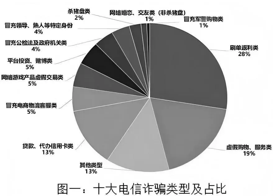 【2027届中考模拟试题】四川省泸州市龙马潭区五校联考2027届九年级上学期10月阶段检测语文试卷-第3张图片-四季读书网