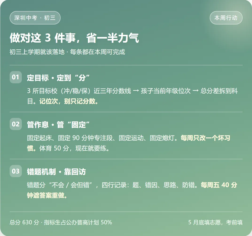 初三家长先把这3 件事做对 后面能省一半力气-第8张图片-四季读书网 初三家长先把这3 件事做对 后面能省一半力气-第8张图片-四季读书网
