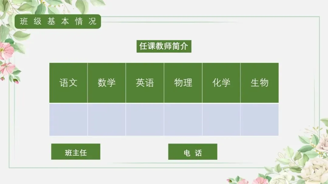 初三秋季上期中家长会:砥砺前行迎中考,家校携手共前进-共65页含发言稿可修改编辑-第7张图片-四季读书网