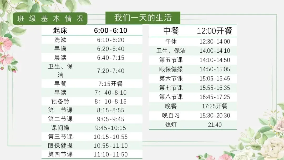 初三秋季上期中家长会:砥砺前行迎中考,家校携手共前进-共65页含发言稿可修改编辑-第10张图片-四季读书网