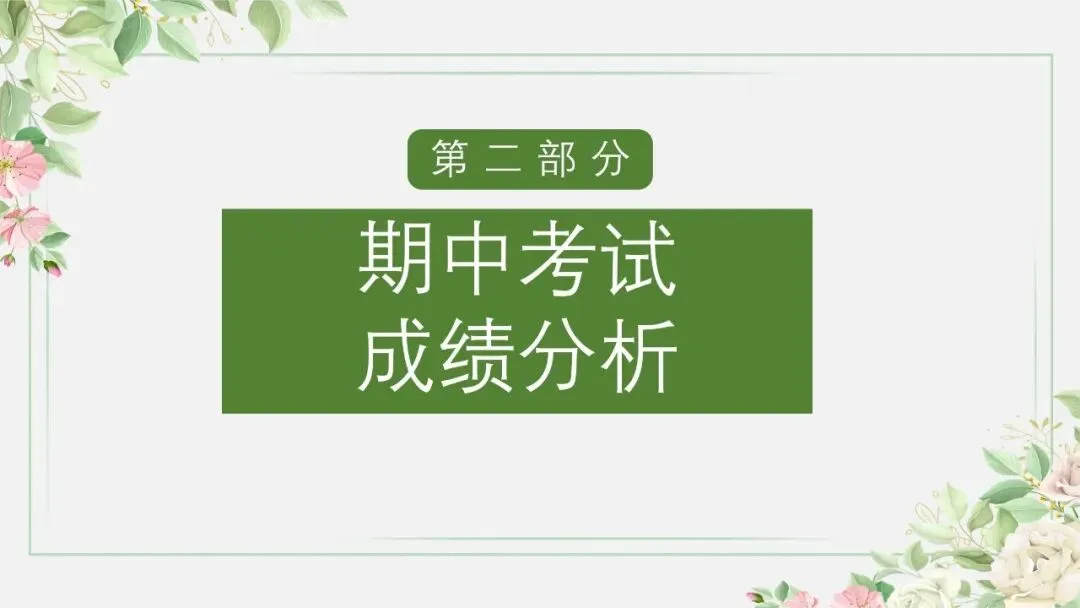 初三秋季上期中家长会:砥砺前行迎中考,家校携手共前进-共65页含发言稿可修改编辑-第12张图片-四季读书网