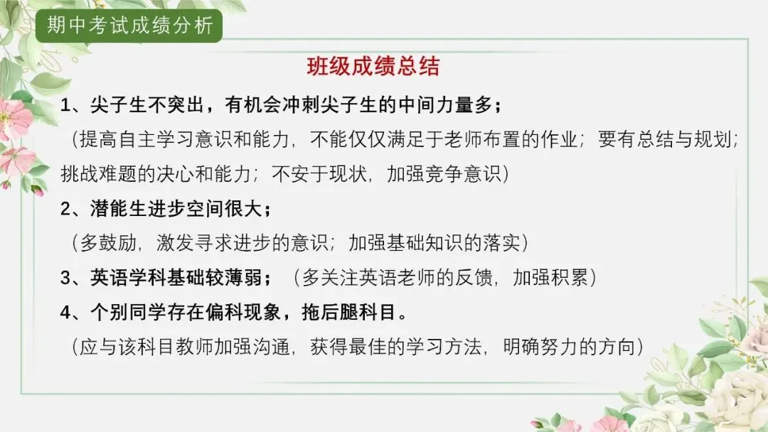 初三秋季上期中家长会:砥砺前行迎中考,家校携手共前进-共65页含发言稿可修改编辑-第17张图片-四季读书网