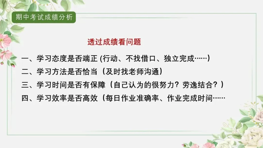初三秋季上期中家长会:砥砺前行迎中考,家校携手共前进-共65页含发言稿可修改编辑-第18张图片-四季读书网