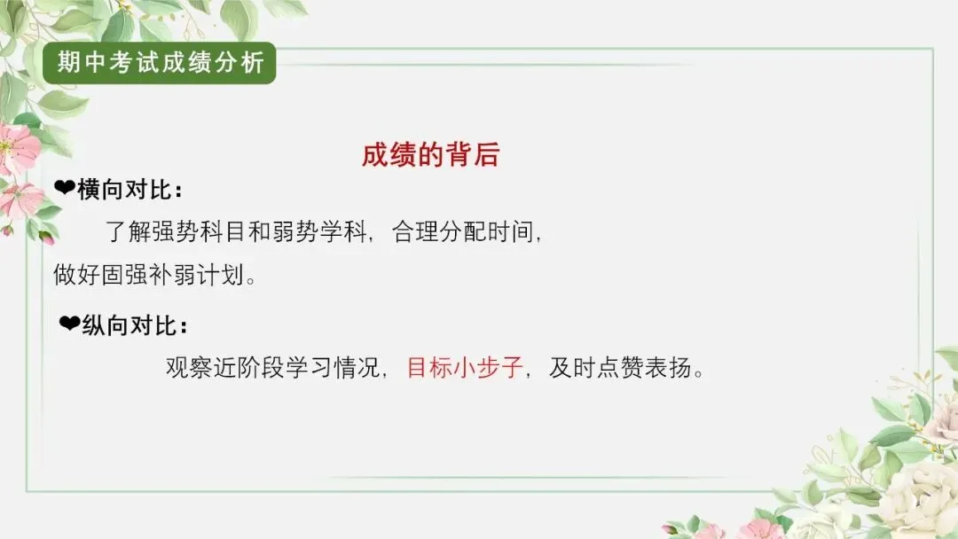 初三秋季上期中家长会:砥砺前行迎中考,家校携手共前进-共65页含发言稿可修改编辑-第19张图片-四季读书网