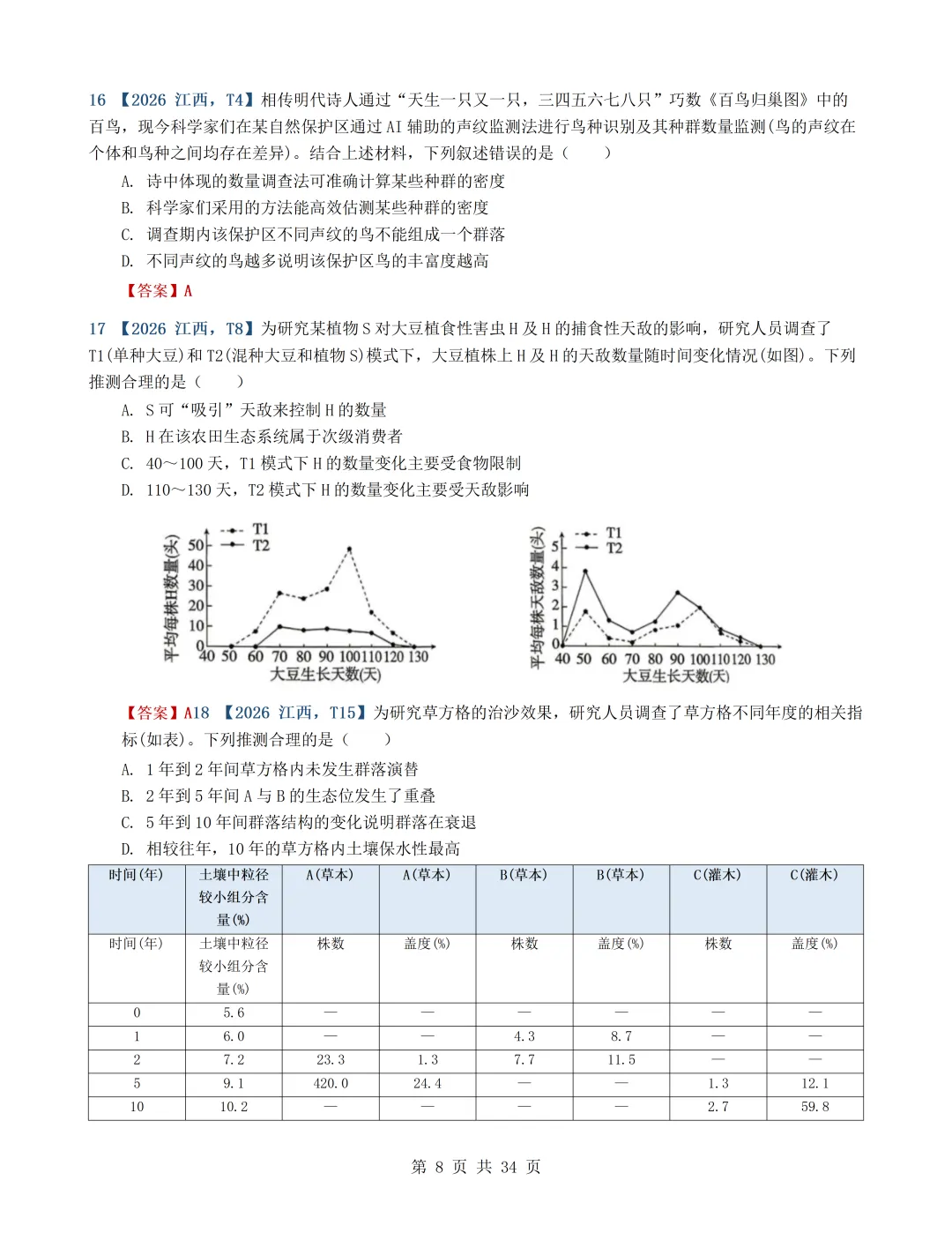 2026年高考生物真题分类汇编(最新22套16考点)---选择性必修二(文后附有下载链接)-第8张图片-四季读书网