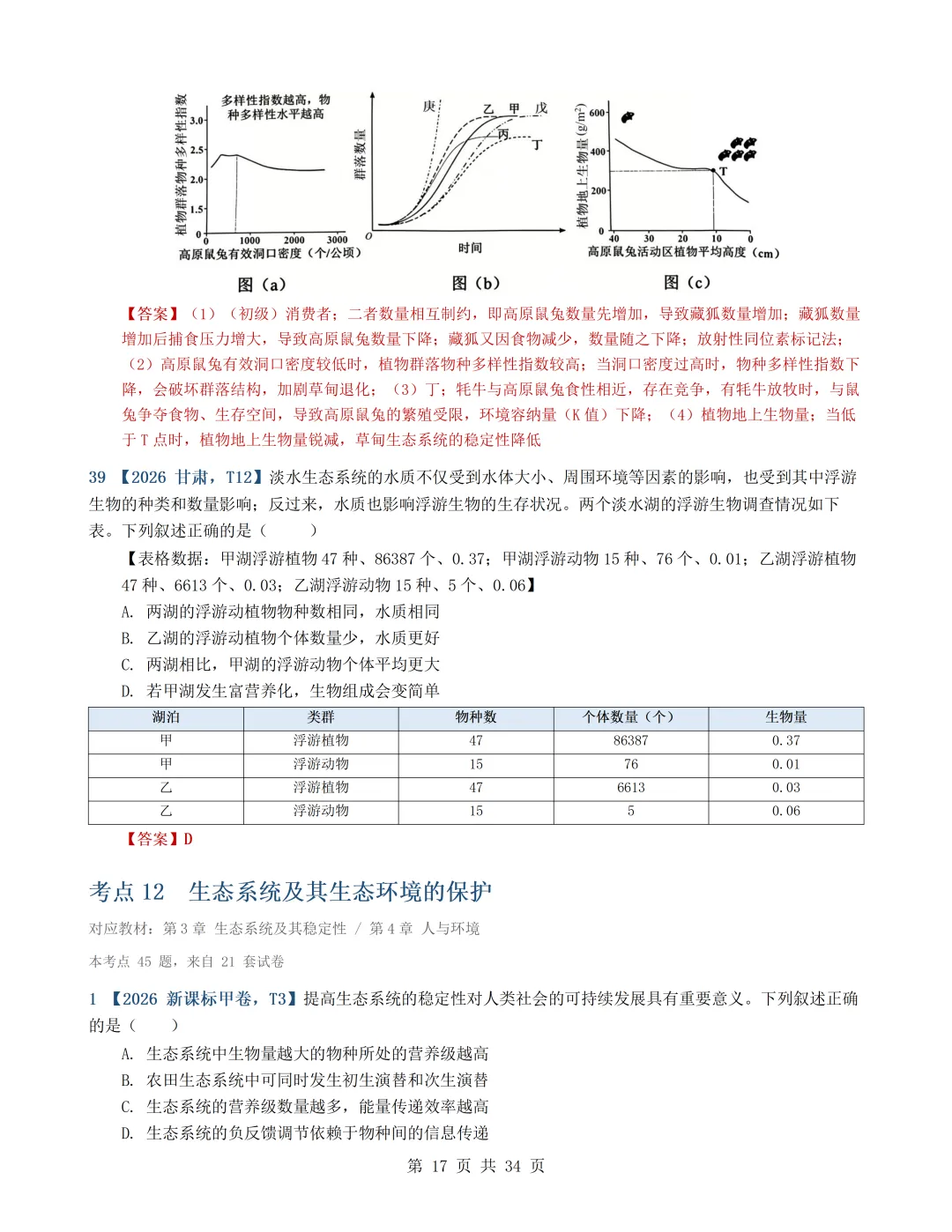 2026年高考生物真题分类汇编(最新22套16考点)---选择性必修二(文后附有下载链接)-第17张图片-四季读书网