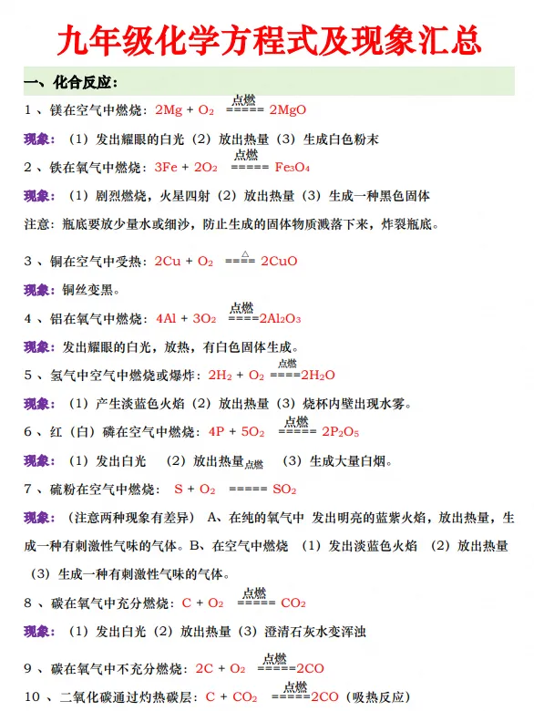 初三-九年级上册化学《人教版方程式及现象、各单元知识点考点》,可打印练习-第1张图片-四季读书网