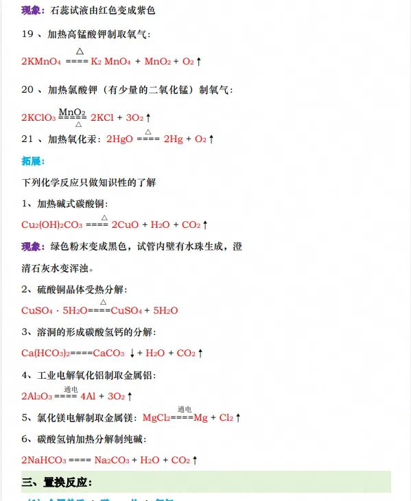 初三-九年级上册化学《人教版方程式及现象、各单元知识点考点》,可打印练习-第2张图片-四季读书网