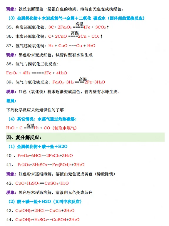 初三-九年级上册化学《人教版方程式及现象、各单元知识点考点》,可打印练习-第3张图片-四季读书网