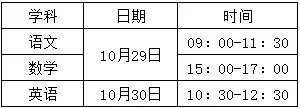 考试通知 | 2024级高职高考班第三次模拟考试-第1张图片-四季读书网 考试通知 | 2024级高职高考班第三次模拟考试-第1张图片-四季读书网