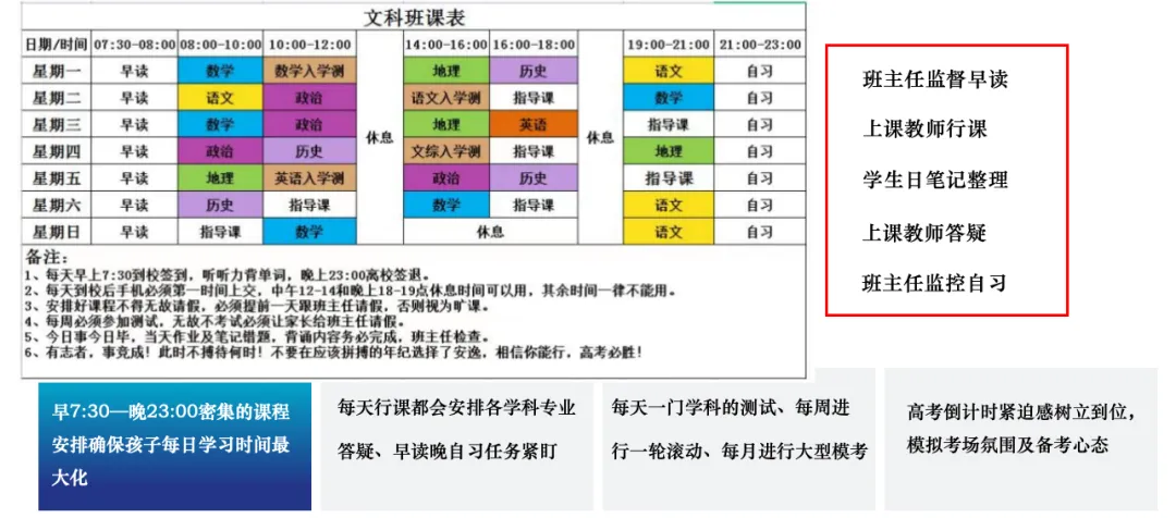 曲靖朴德教育【初三|高三全日制全托辅导】电话19143234324-第17张图片-四季读书网