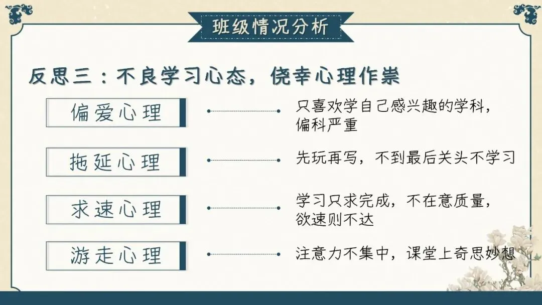 初三秋季上九年级期中家长会PPT课件:初三已至 同心共赴-共69页含发言稿可修改编辑-第11张图片-四季读书网