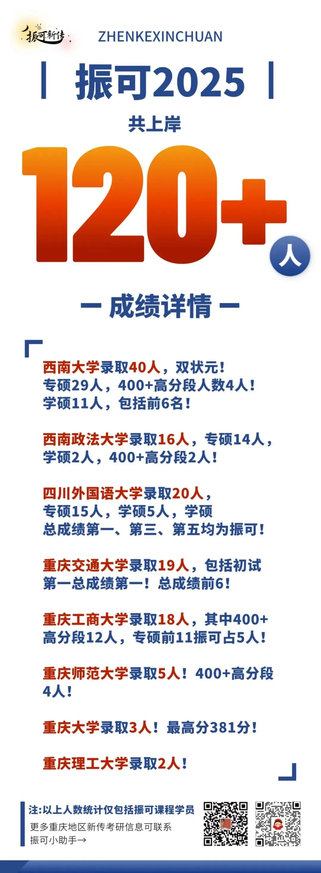 冷门考点8:25重庆大学新传考研真题解析|智能体、媒介动员、洞穴隐喻-第12张图片-四季读书网