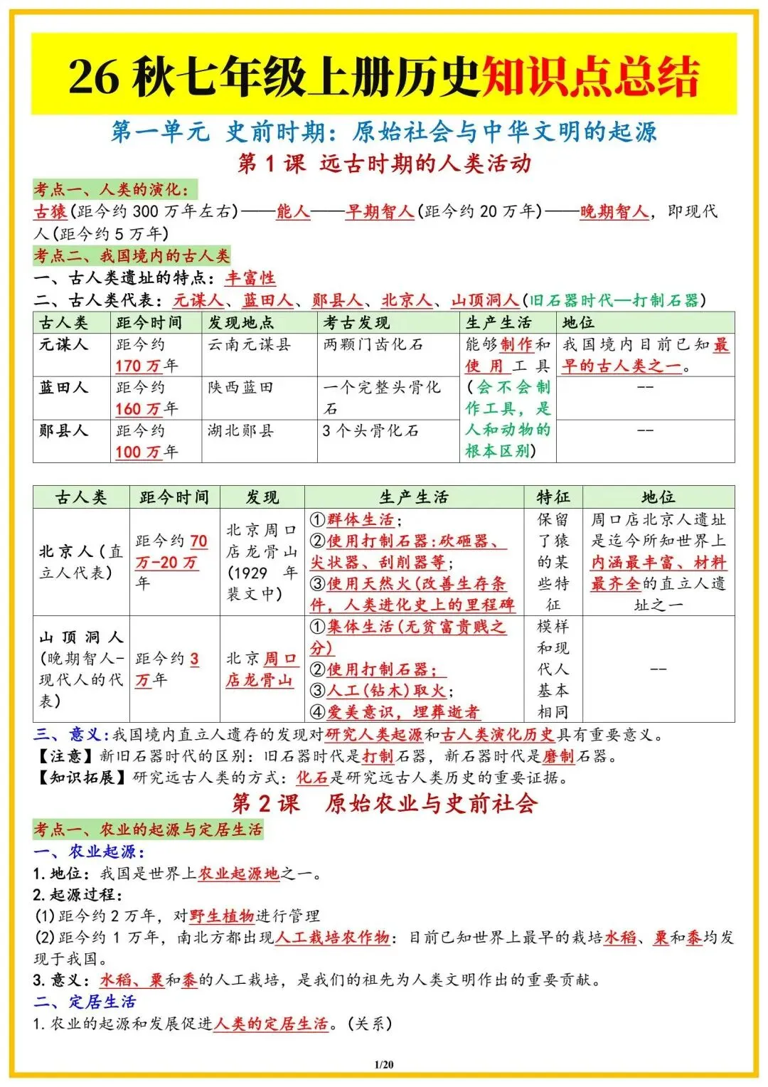 初一新教材七上历史全册课文考点知识点梳理背读总结+默写电子打印版!(2026 新)-第1张图片-四季读书网