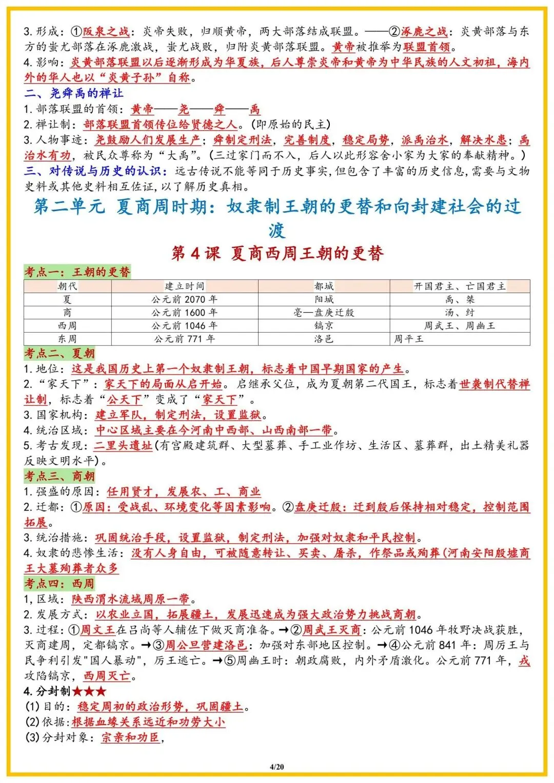 初一新教材七上历史全册课文考点知识点梳理背读总结+默写电子打印版!(2026 新)-第3张图片-四季读书网