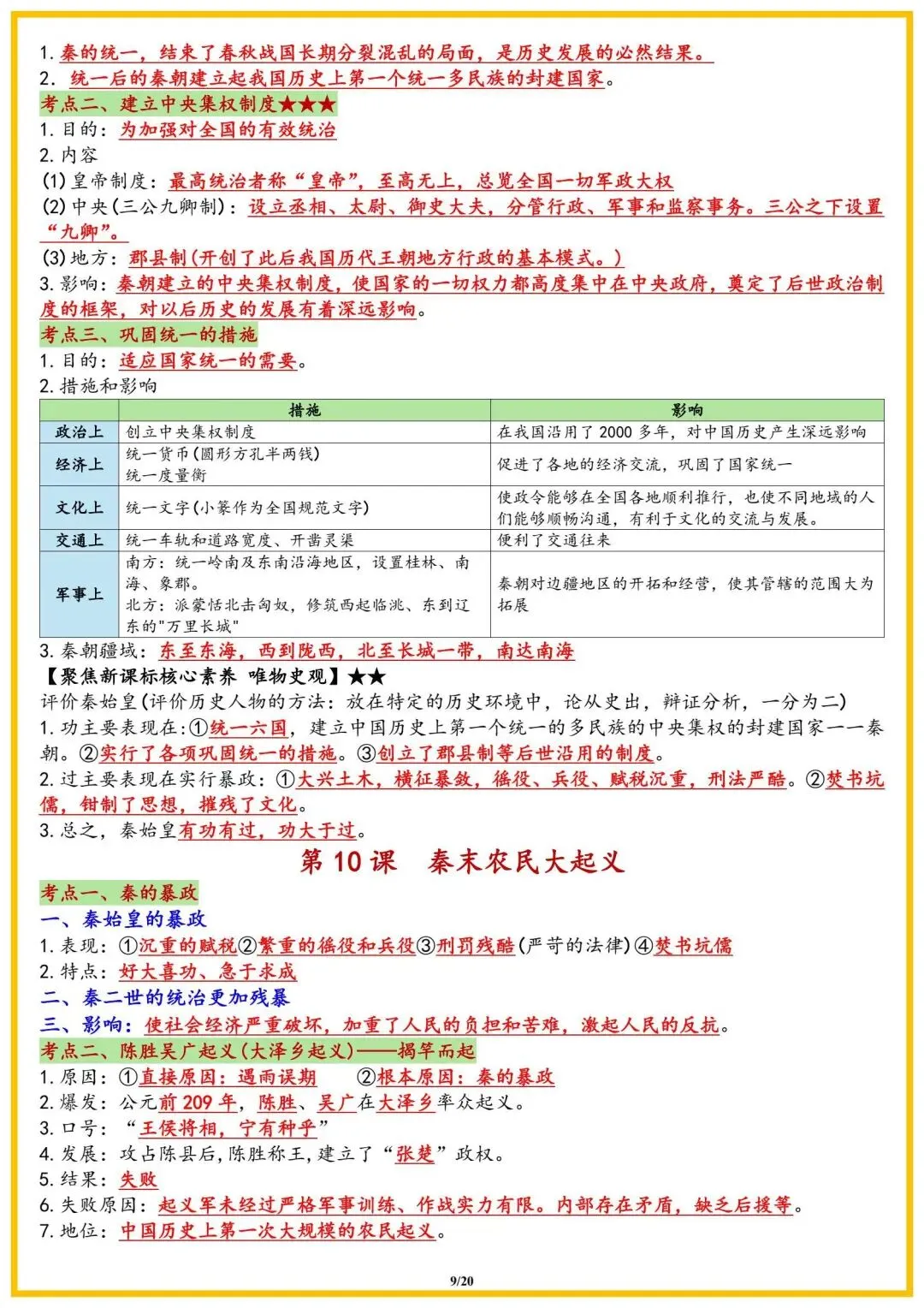 初一新教材七上历史全册课文考点知识点梳理背读总结+默写电子打印版!(2026 新)-第5张图片-四季读书网