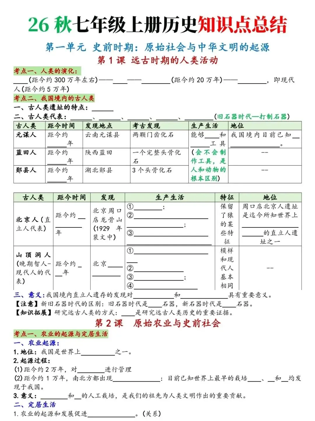 初一新教材七上历史全册课文考点知识点梳理背读总结+默写电子打印版!(2026 新)-第7张图片-四季读书网