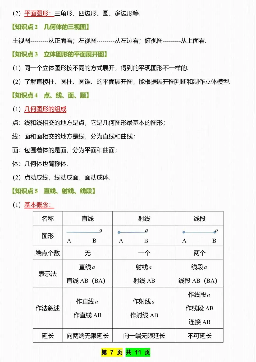 初一新教材七上数学全册课文考点知识点梳理背读总结电子打印版!(2026 新)-第7张图片-四季读书网 初一新教材七上数学全册课文考点知识点梳理背读总结电子打印版!(2026 新)-第7张图片-四季读书网