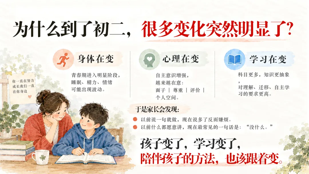 初二八年级上学期期中家长会PPT课件+发言稿-第8张图片-四季读书网 初二八年级上学期期中家长会PPT课件+发言稿-第8张图片-四季读书网