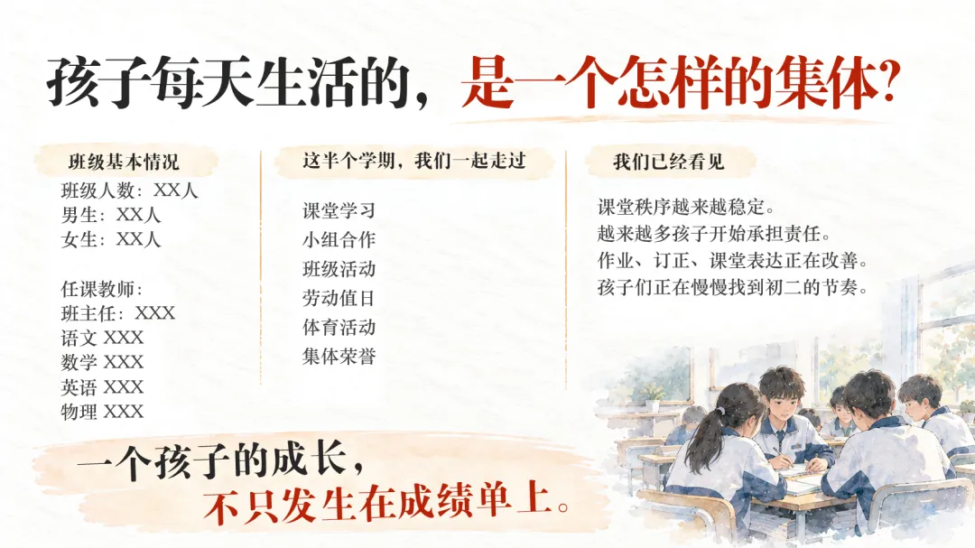 初二八年级上学期开学期中家长会PPT课件+发言稿-第6张图片-四季读书网 初二八年级上学期开学期中家长会PPT课件+发言稿-第6张图片-四季读书网