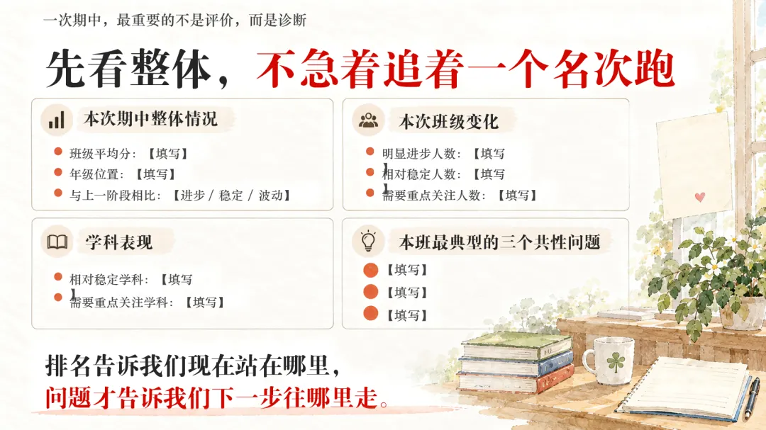 初二八年级上学期期中家长会PPT课件+发言稿-第11张图片-四季读书网 初二八年级上学期期中家长会PPT课件+发言稿-第11张图片-四季读书网