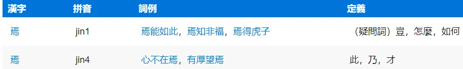 初二(上)必背内容注音(六)《愚公移山》-第7张图片-四季读书网 初二(上)必背内容注音(六)《愚公移山》-第7张图片-四季读书网