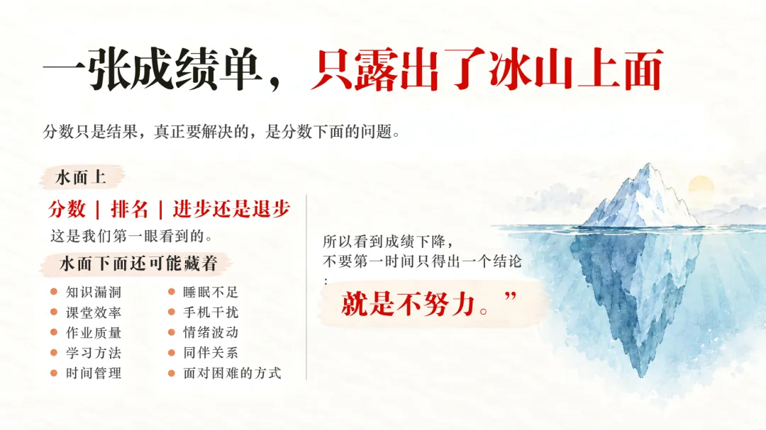 初二八年级上学期期中家长会PPT课件+发言稿-第13张图片-四季读书网 初二八年级上学期期中家长会PPT课件+发言稿-第13张图片-四季读书网