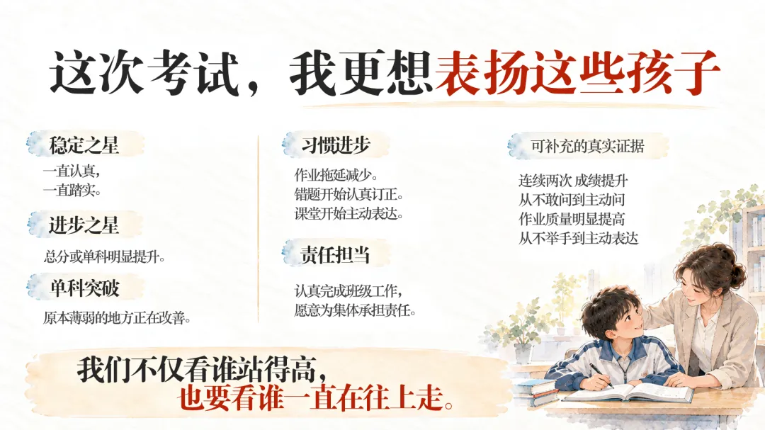 初二八年级上学期开学期中家长会PPT课件+发言稿-第13张图片-四季读书网 初二八年级上学期开学期中家长会PPT课件+发言稿-第13张图片-四季读书网