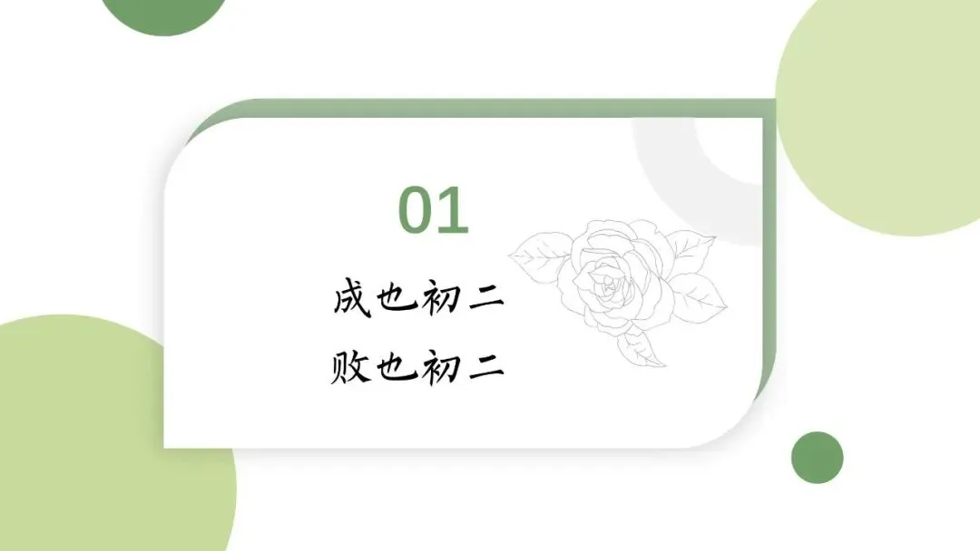 初二秋季上八年级期中家长会:点亮星星,需要你也需要我-共36页可修改编辑含发言稿-第4张图片-四季读书网 初二秋季上八年级期中家长会:点亮星星,需要你也需要我-共36页可修改编辑含发言稿-第4张图片-四季读书网