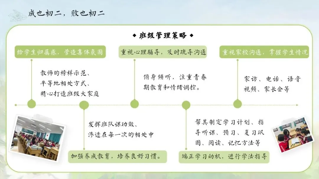 初二秋季上八年级期中家长会:点亮星星,需要你也需要我-共36页可修改编辑含发言稿-第7张图片-四季读书网 初二秋季上八年级期中家长会:点亮星星,需要你也需要我-共36页可修改编辑含发言稿-第7张图片-四季读书网