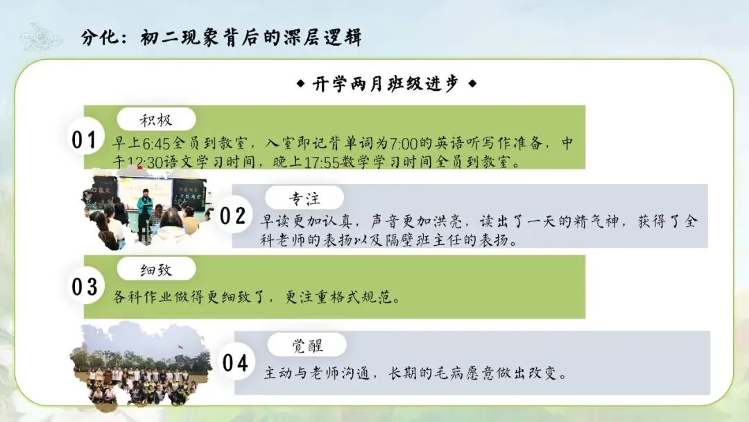 初二秋季上八年级期中家长会:点亮星星,需要你也需要我-共36页可修改编辑含发言稿-第8张图片-四季读书网 初二秋季上八年级期中家长会:点亮星星,需要你也需要我-共36页可修改编辑含发言稿-第8张图片-四季读书网