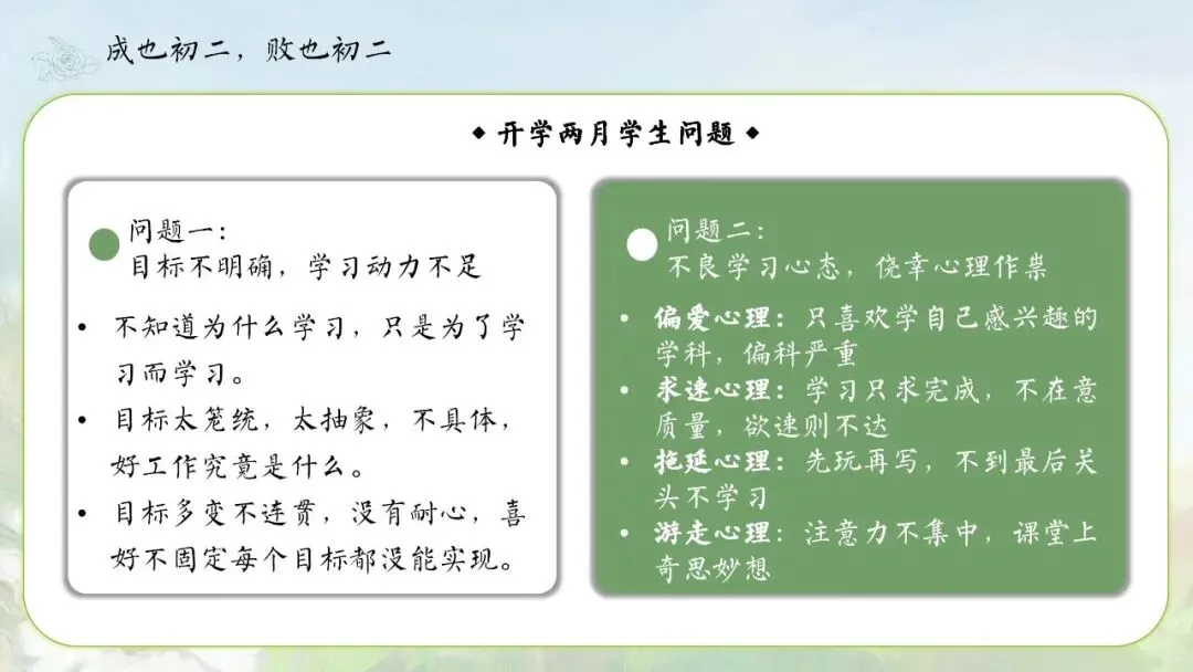 初二秋季上八年级期中家长会:点亮星星,需要你也需要我-共36页可修改编辑含发言稿-第9张图片-四季读书网 初二秋季上八年级期中家长会:点亮星星,需要你也需要我-共36页可修改编辑含发言稿-第9张图片-四季读书网