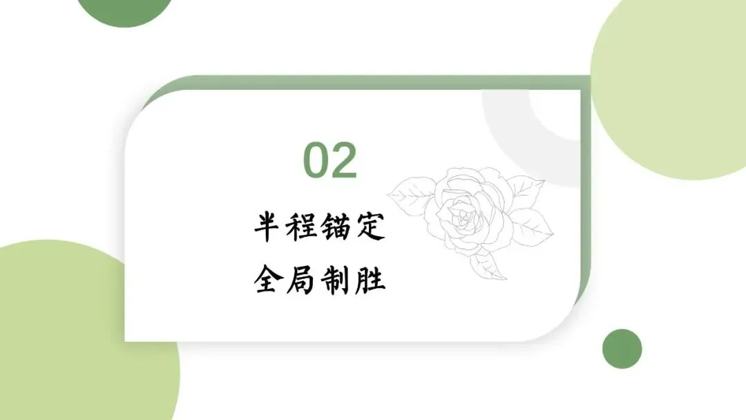初二秋季上八年级期中家长会:点亮星星,需要你也需要我-共36页可修改编辑含发言稿-第12张图片-四季读书网 初二秋季上八年级期中家长会:点亮星星,需要你也需要我-共36页可修改编辑含发言稿-第12张图片-四季读书网