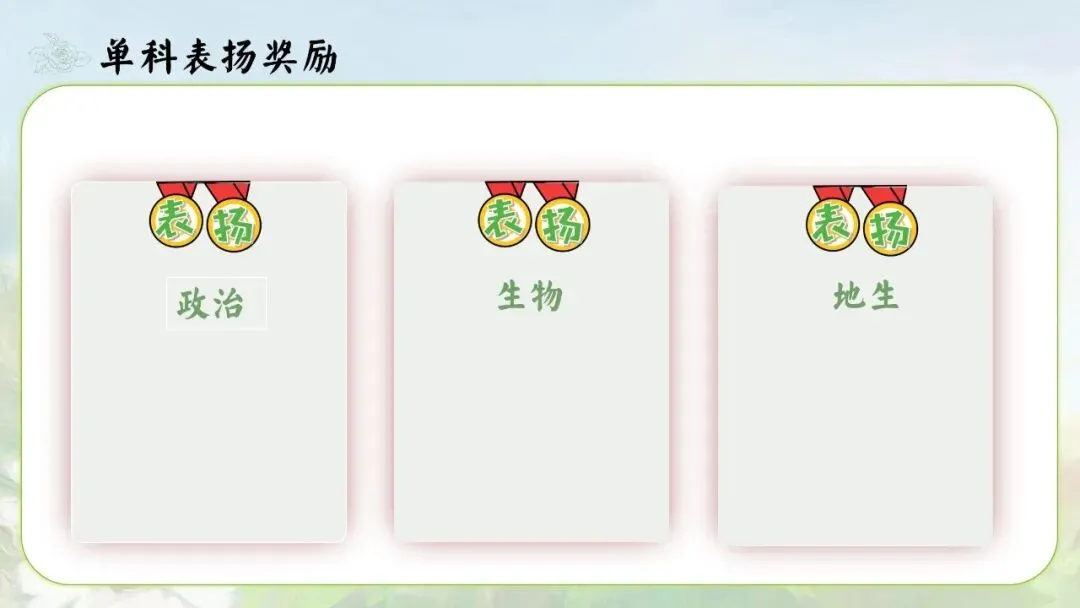 初二秋季上八年级期中家长会:点亮星星,需要你也需要我-共36页可修改编辑含发言稿-第14张图片-四季读书网 初二秋季上八年级期中家长会:点亮星星,需要你也需要我-共36页可修改编辑含发言稿-第14张图片-四季读书网
