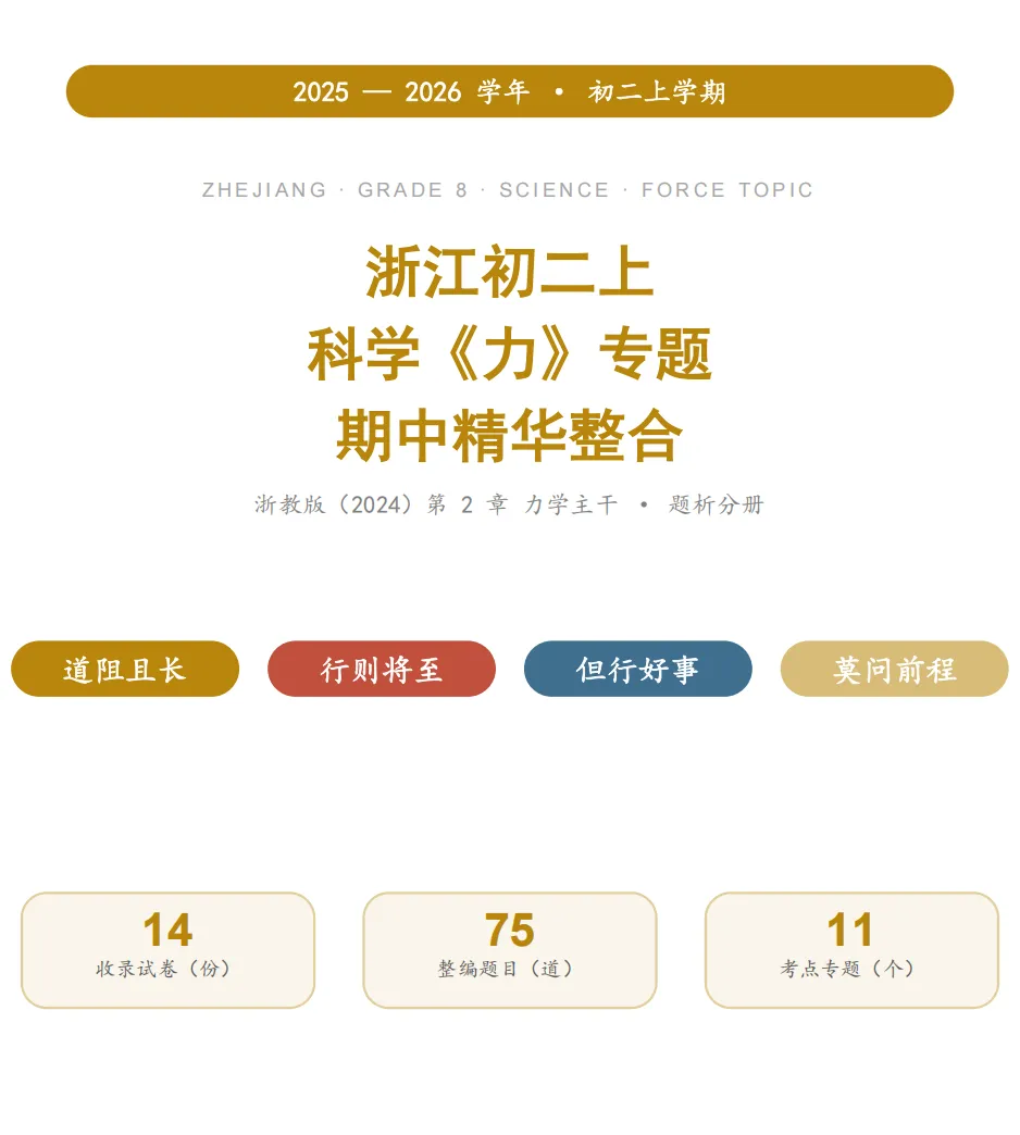 初二上科学必考专题:浙江科学《力学》专题整合-第1张图片-四季读书网 初二上科学必考专题:浙江科学《力学》专题整合-第1张图片-四季读书网