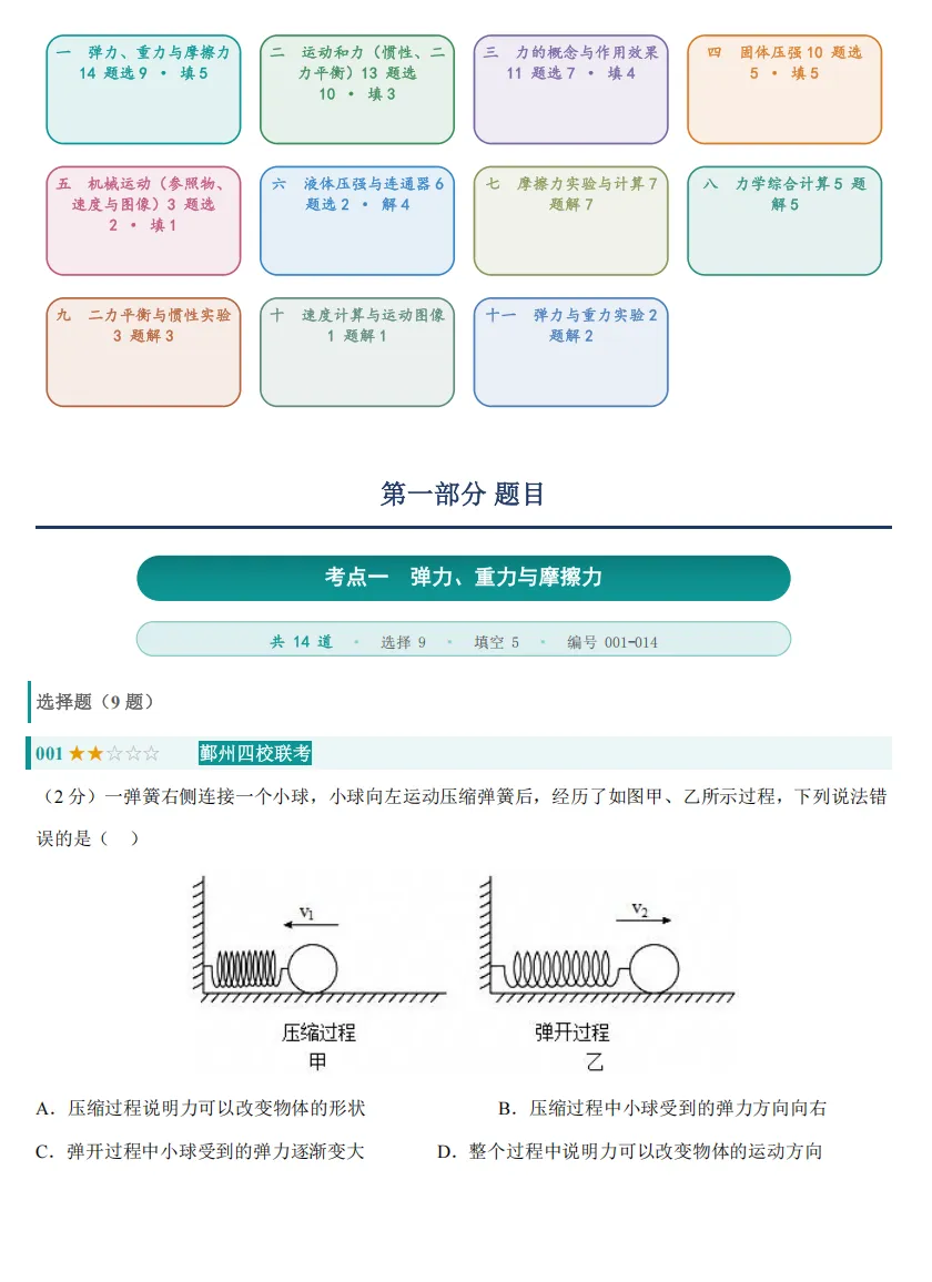 初二上科学必考专题:浙江科学《力学》专题整合-第2张图片-四季读书网 初二上科学必考专题:浙江科学《力学》专题整合-第2张图片-四季读书网